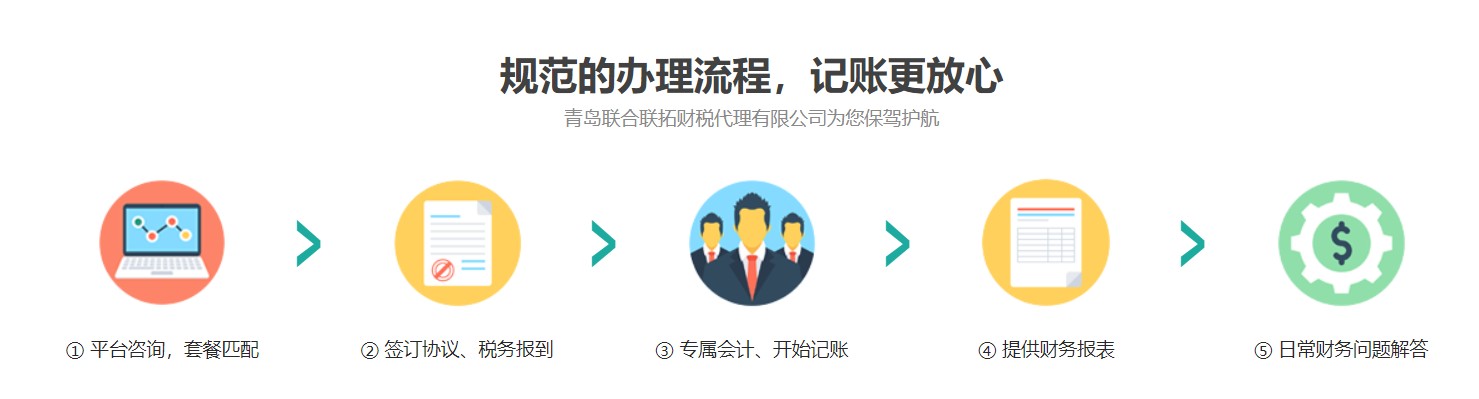 青島一般納稅人公司代理記賬的價格和流程(圖1) 青島一般納稅人公司代理記賬的價格和流程(圖1)