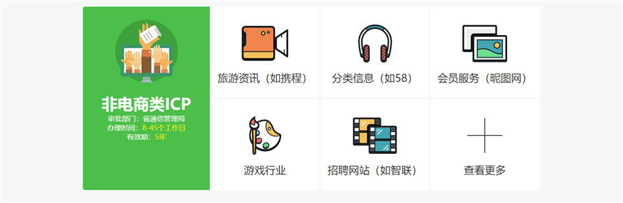 青島ICP經營許可證代辦