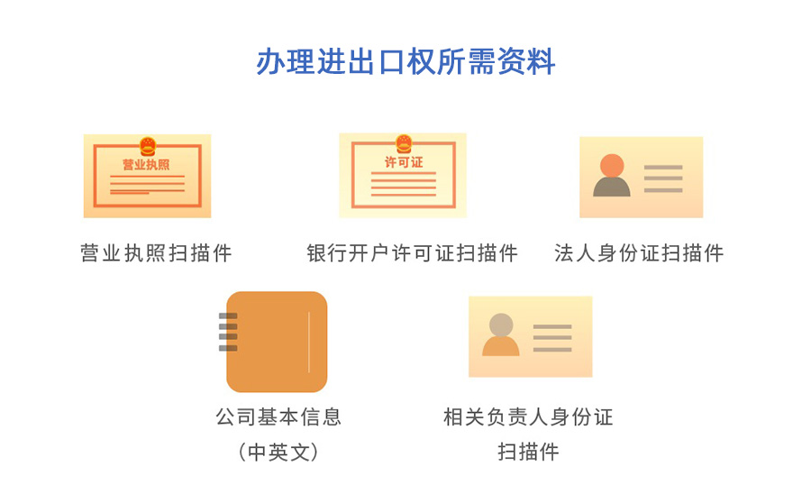 青島企業進出口權代理公司