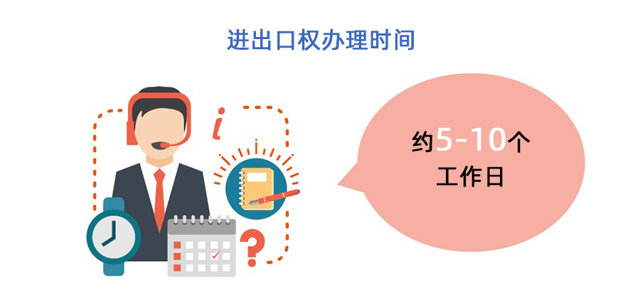 青島企業進出口權代理公司