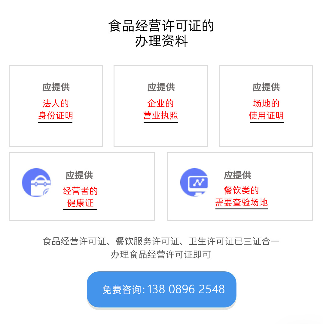 青島代辦食品經(jīng)營許可證