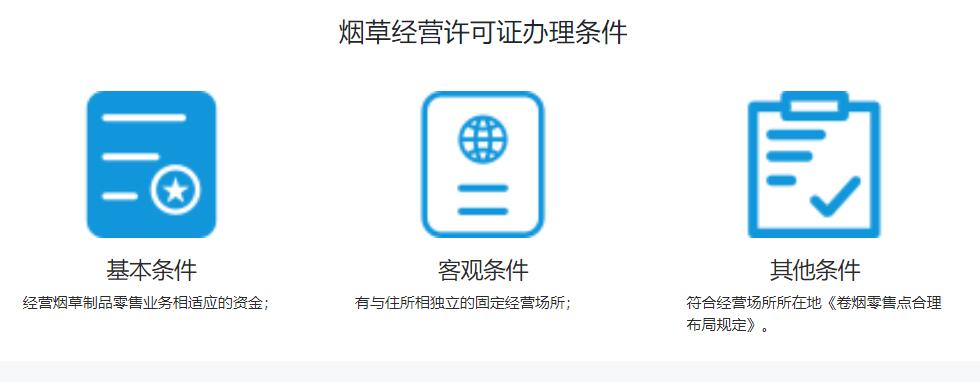 青島代辦煙草經營許可證