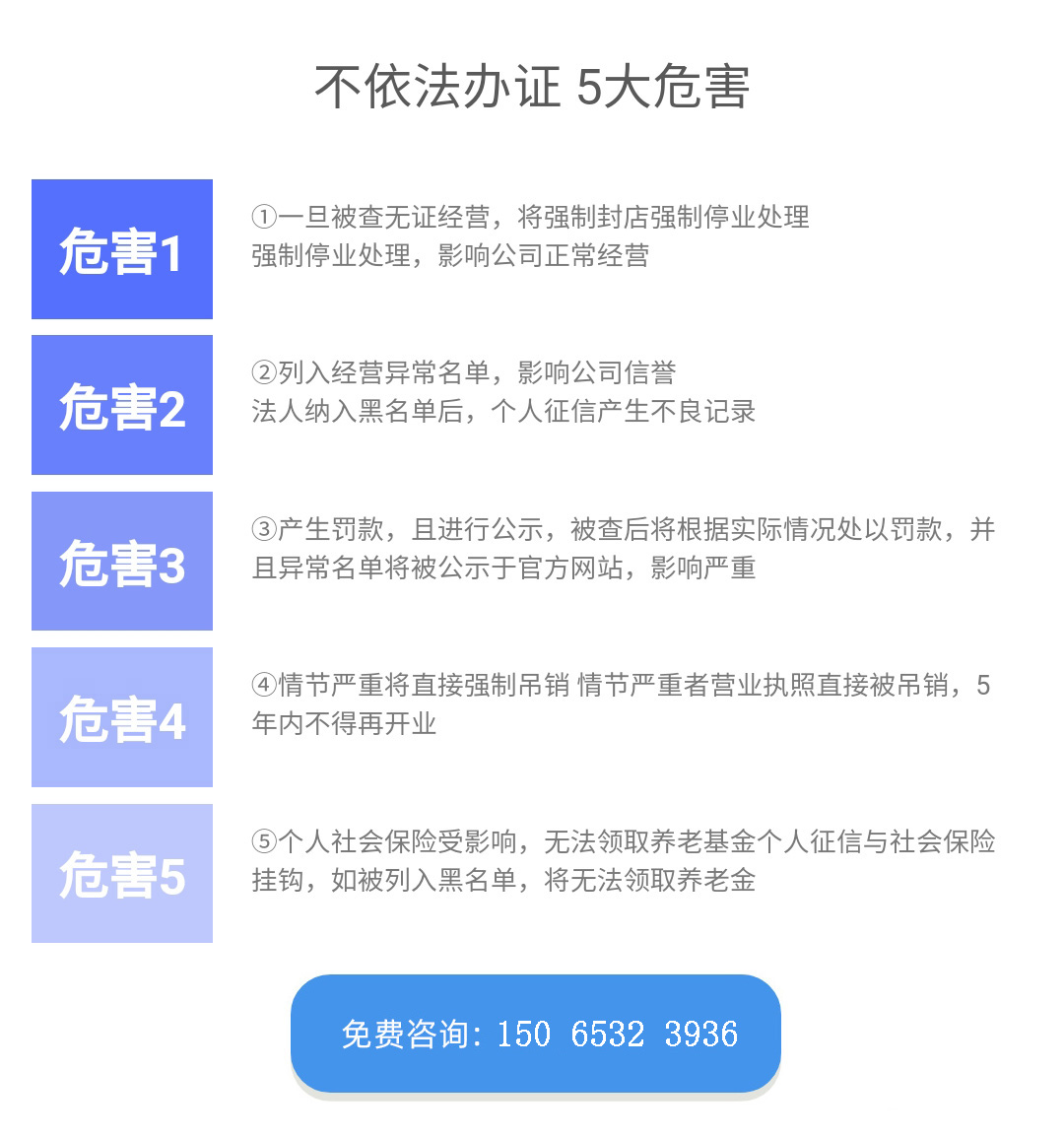 青島代辦煙草經營許可證