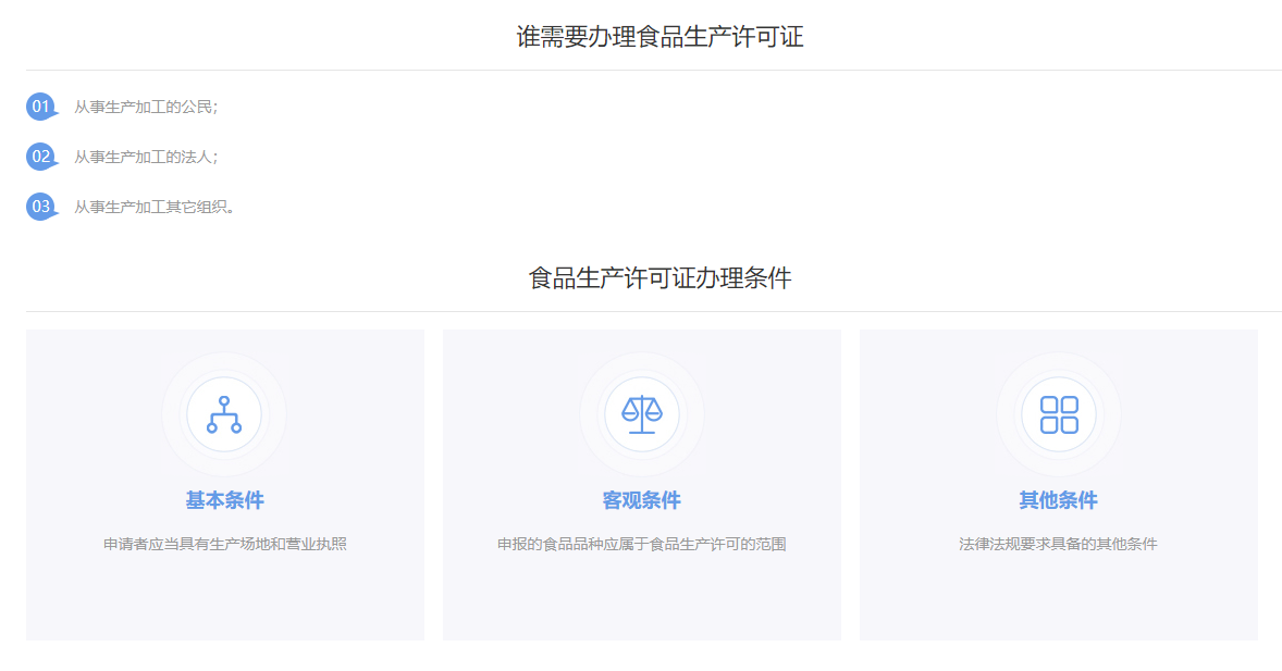 青島食品生產許可證代辦
