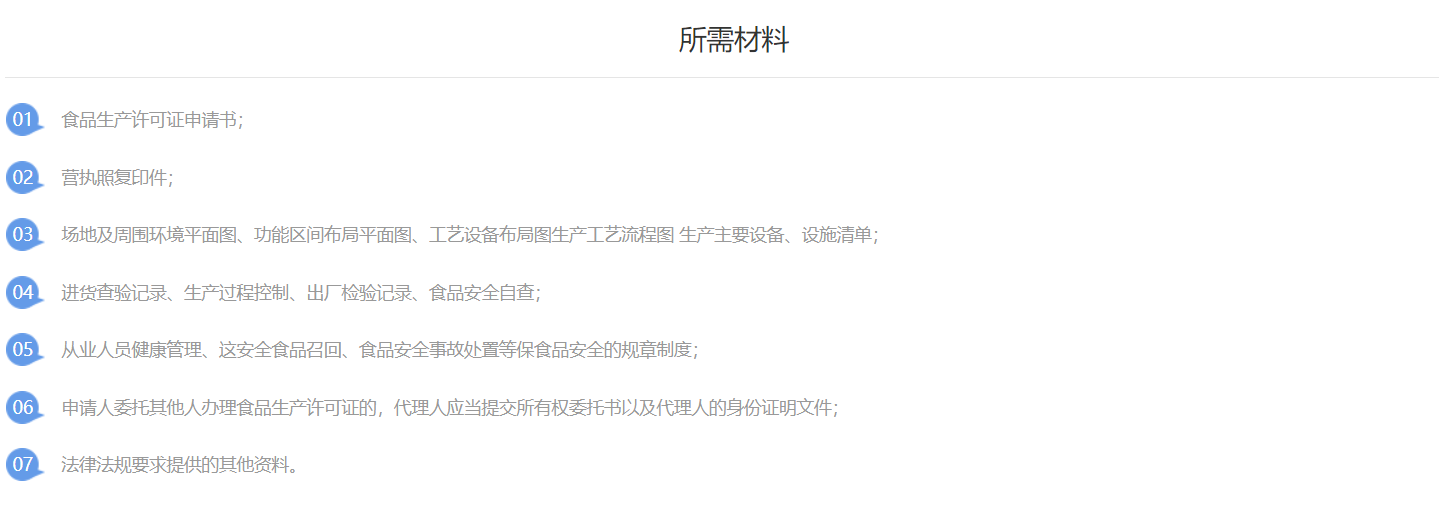 青島食品生產許可證代辦