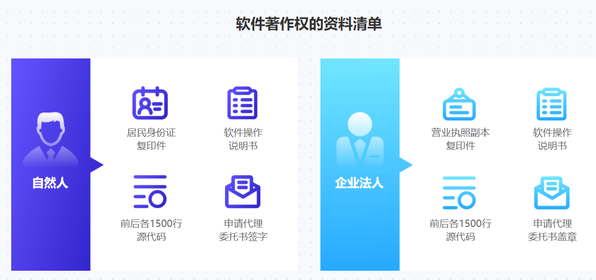 青島互聯(lián)網(wǎng)企業(yè)軟件著作權(quán)申請