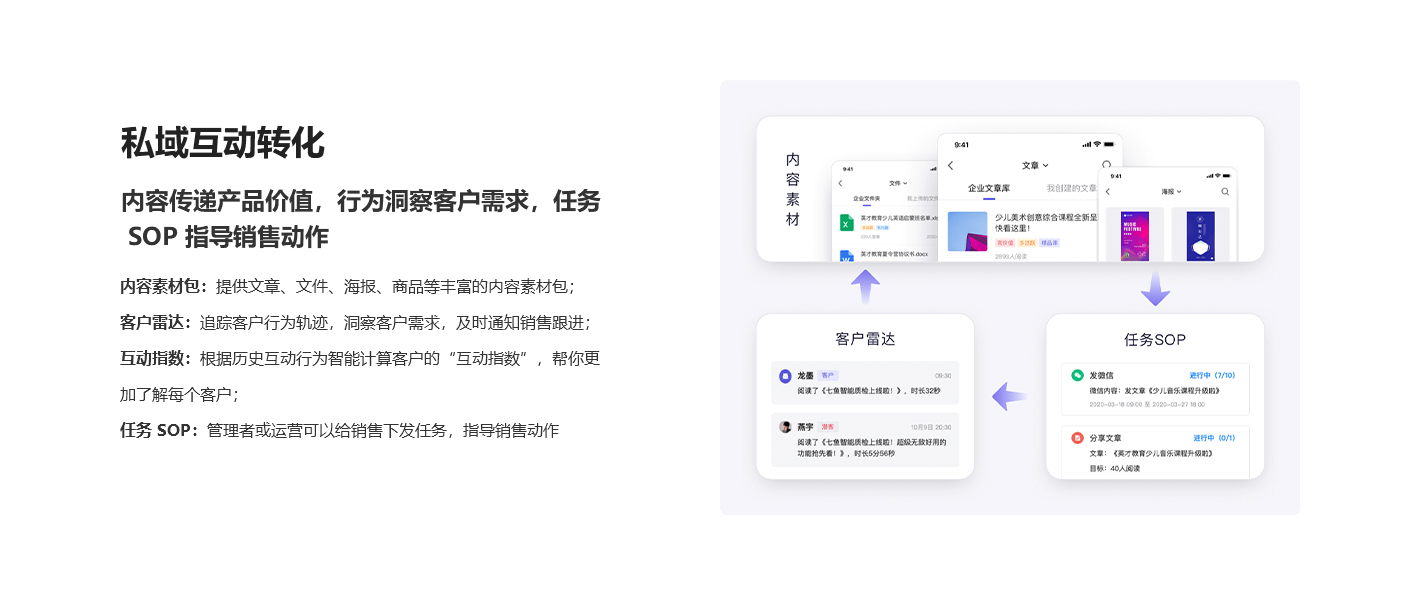 企業CRM客戶管理系統開發