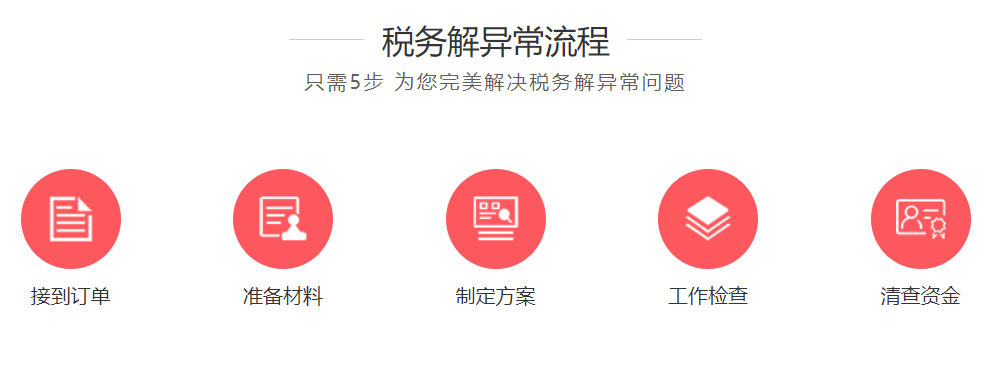 青島公司稅務異常解非處理
