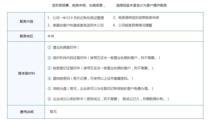 青島一般納稅人公司代理記賬的價格和流程（年付費）
